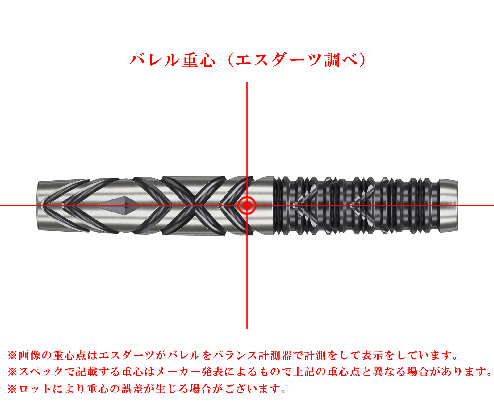 楽天市場】【送料無料】ダーツ バレル【ターゲット】ザ ミラクル G6