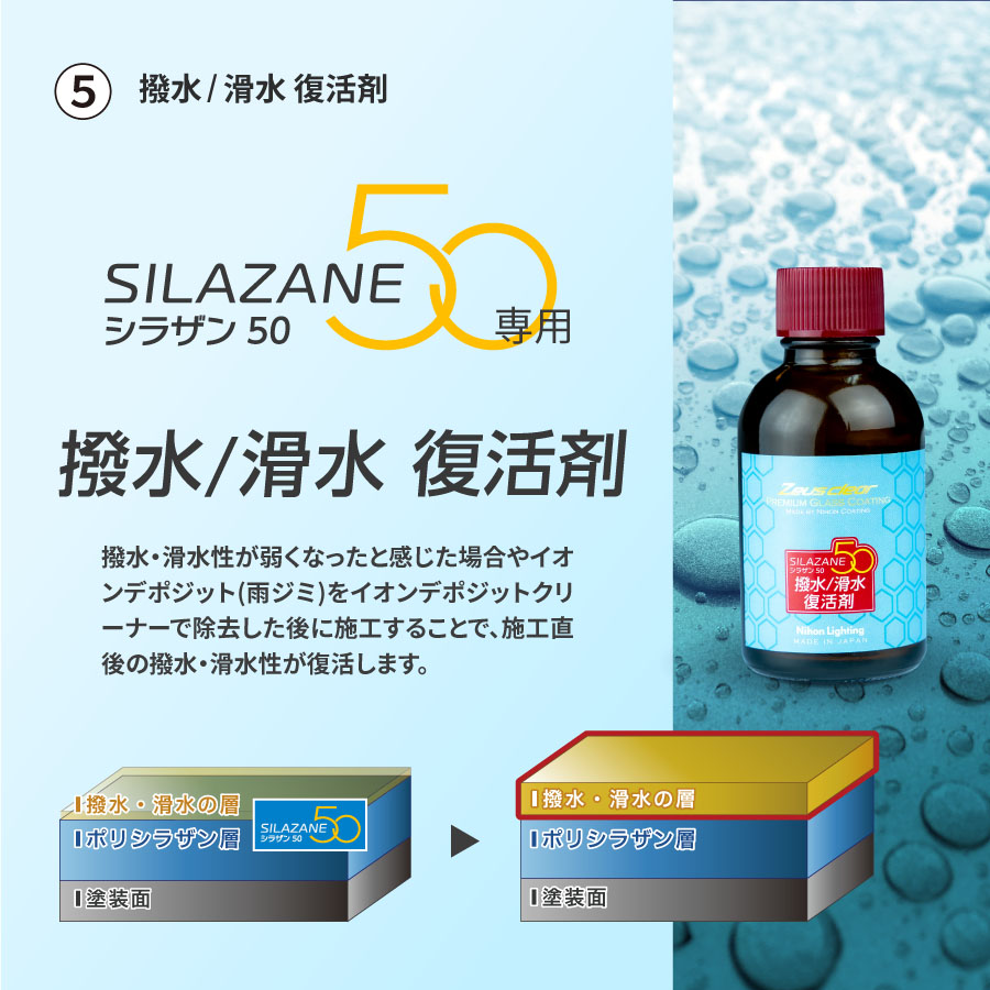 楽天市場】10%OFFでお得 【パーフェクトセット】ゼウスクリア シラザン