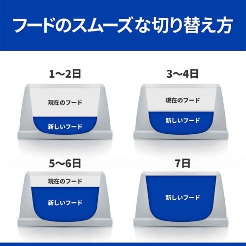 楽天市場】k/d 早期アシスト 缶詰 シチュー チキン&野菜入り 腎臓ケア