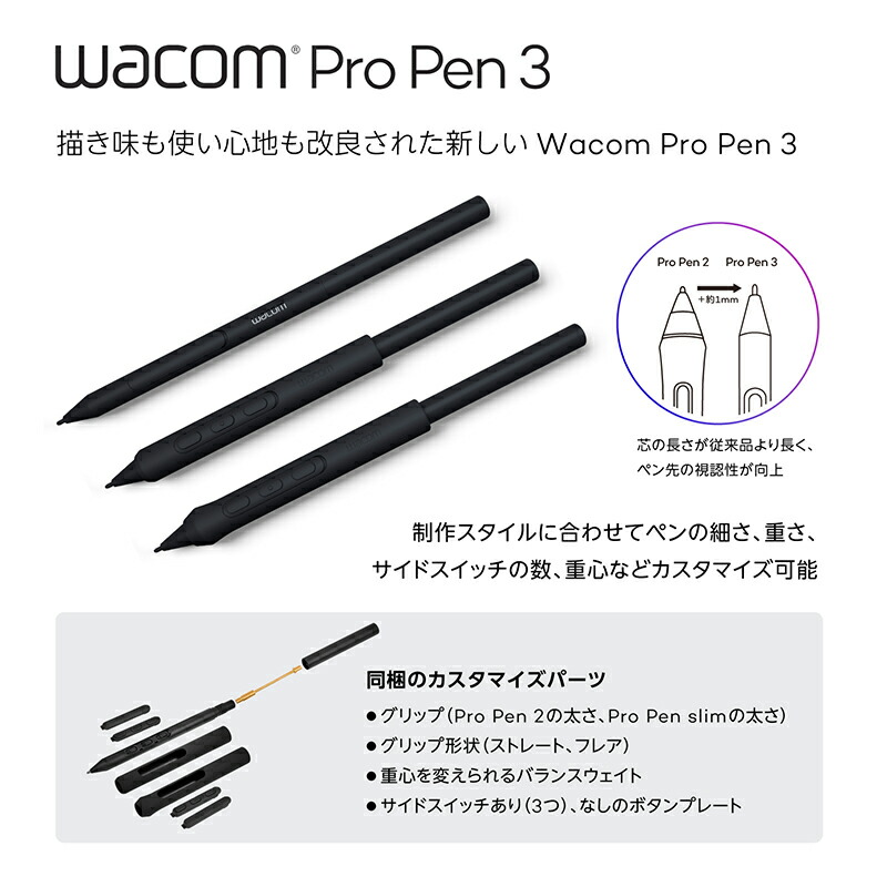 楽天市場】Wacom Cintiq Pro 22 Filmセット ワコム 液晶 ペン