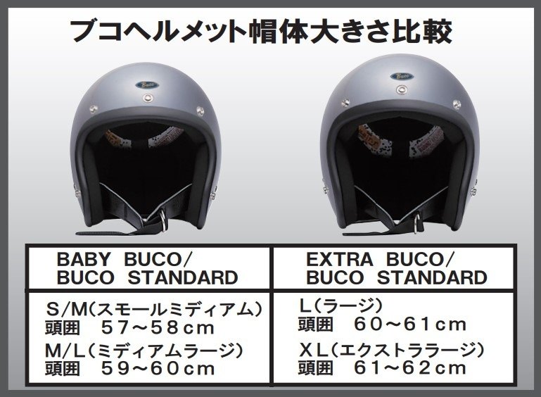 楽天市場】BUCO ブコ サンダーボルト2022 ジェットヘルメット