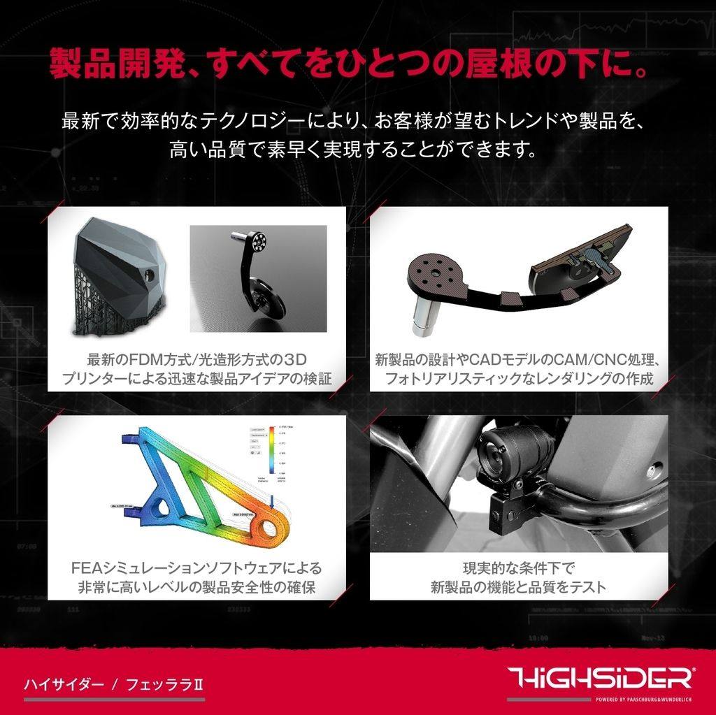 楽天市場】DAYTONA デイトナ 【Highsider：ハイサイダー】 バーエンド