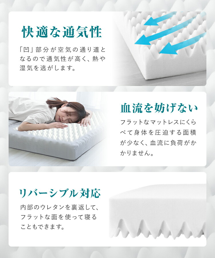 楽天市場】【最大400円OFFクーポン】マットレス 高反発 セミダブル