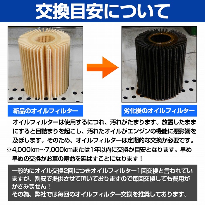 楽天市場】オイルフィルター フレアクロスオーバー 純正互換品 16510
