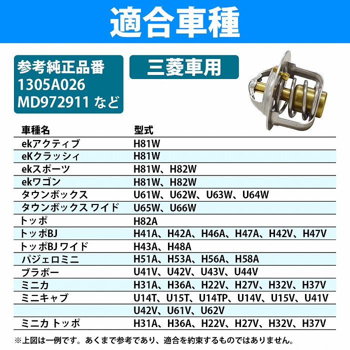 楽天市場】サーモスタット 三菱 ekスポーツ H82W サーモスタッド
