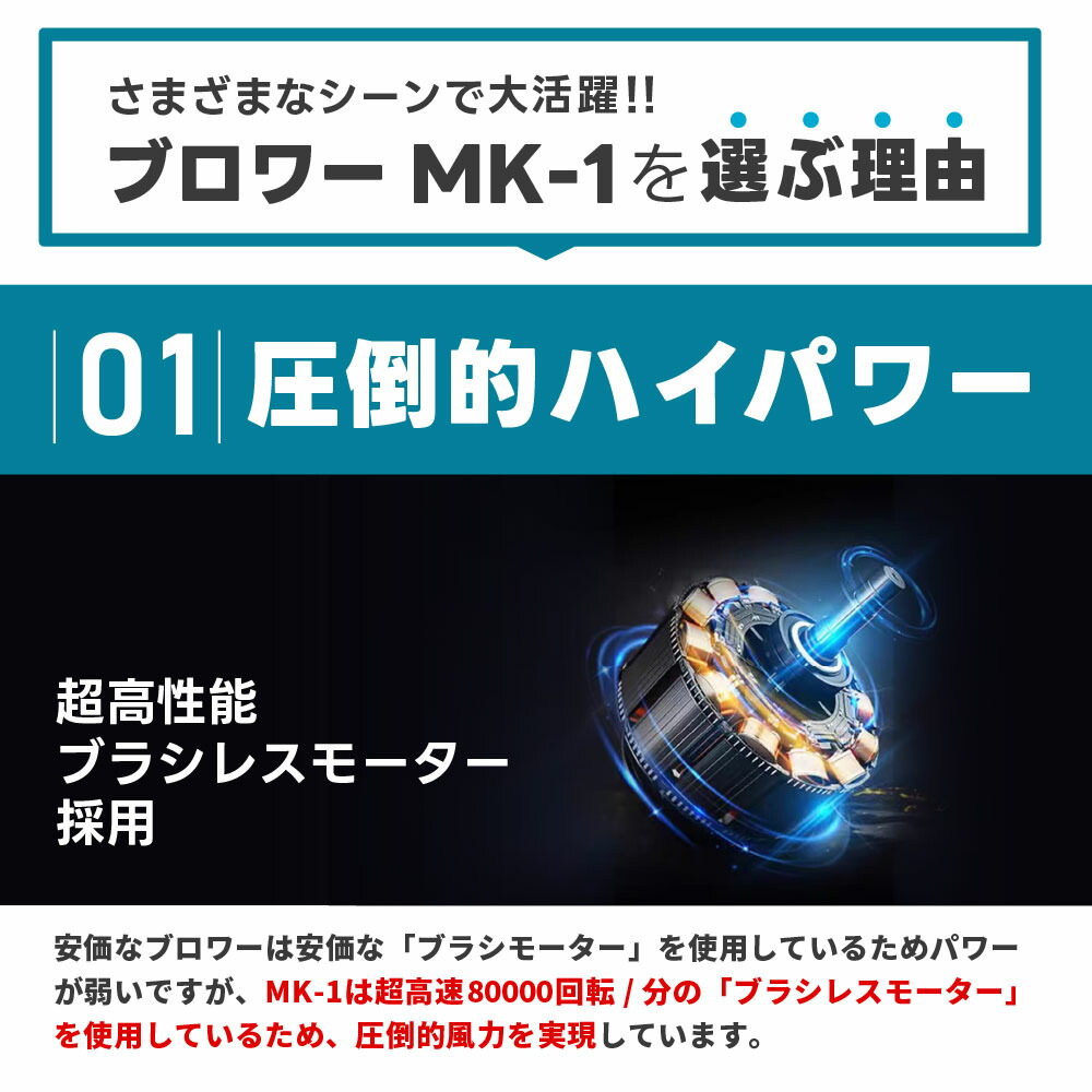 楽天市場】AERO TOOLS 強力ブロワー MK-1 & マキタ互換 バッテリー 18V