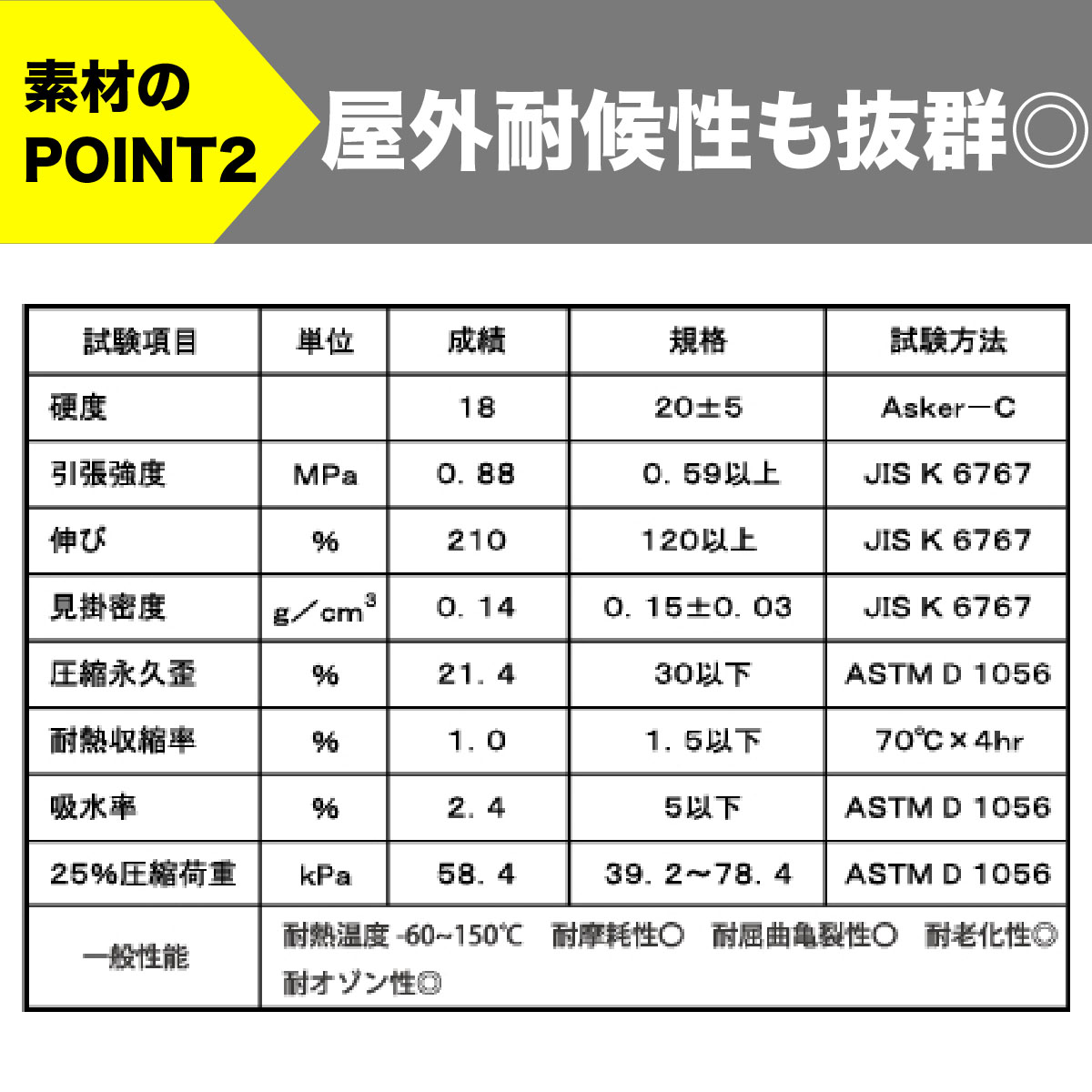 楽天市場】国産 送料無料 Ninja ZX-4RR ZX-4R SE タンクパッド 2023年