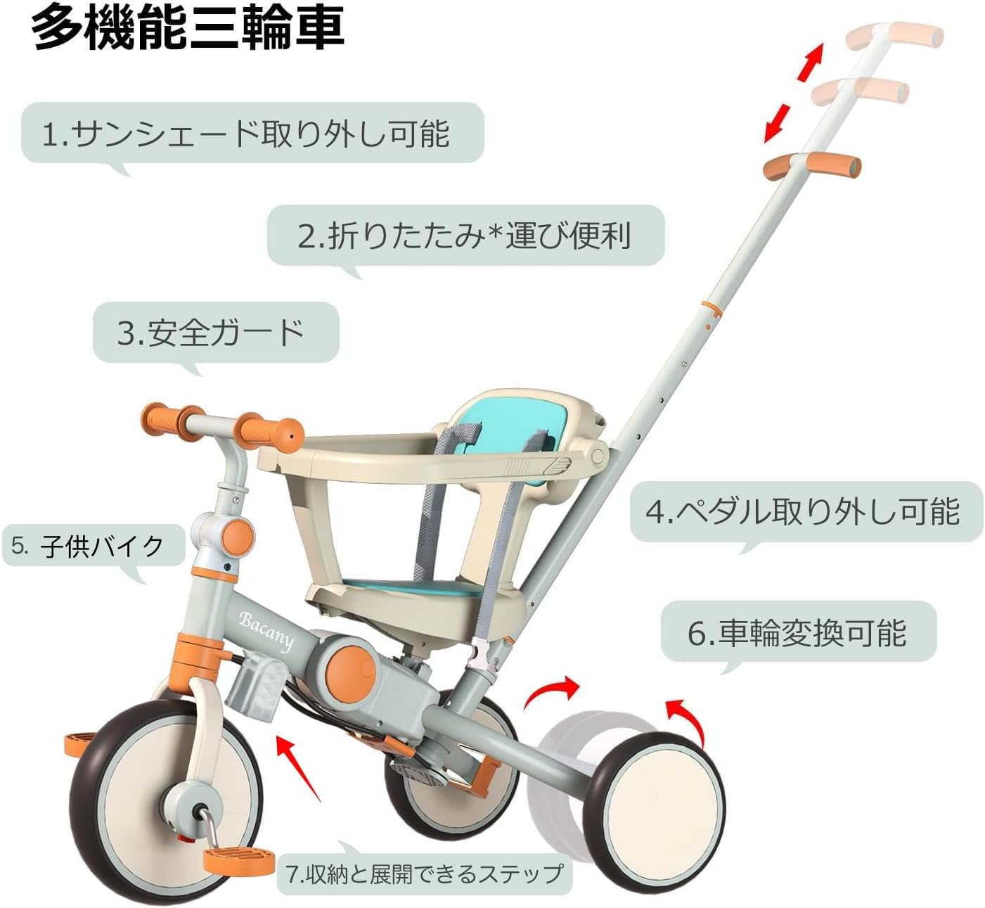 楽天市場】子供用三輪車 7in1 三輪車 ステップ付き 折りたたみ 手押し