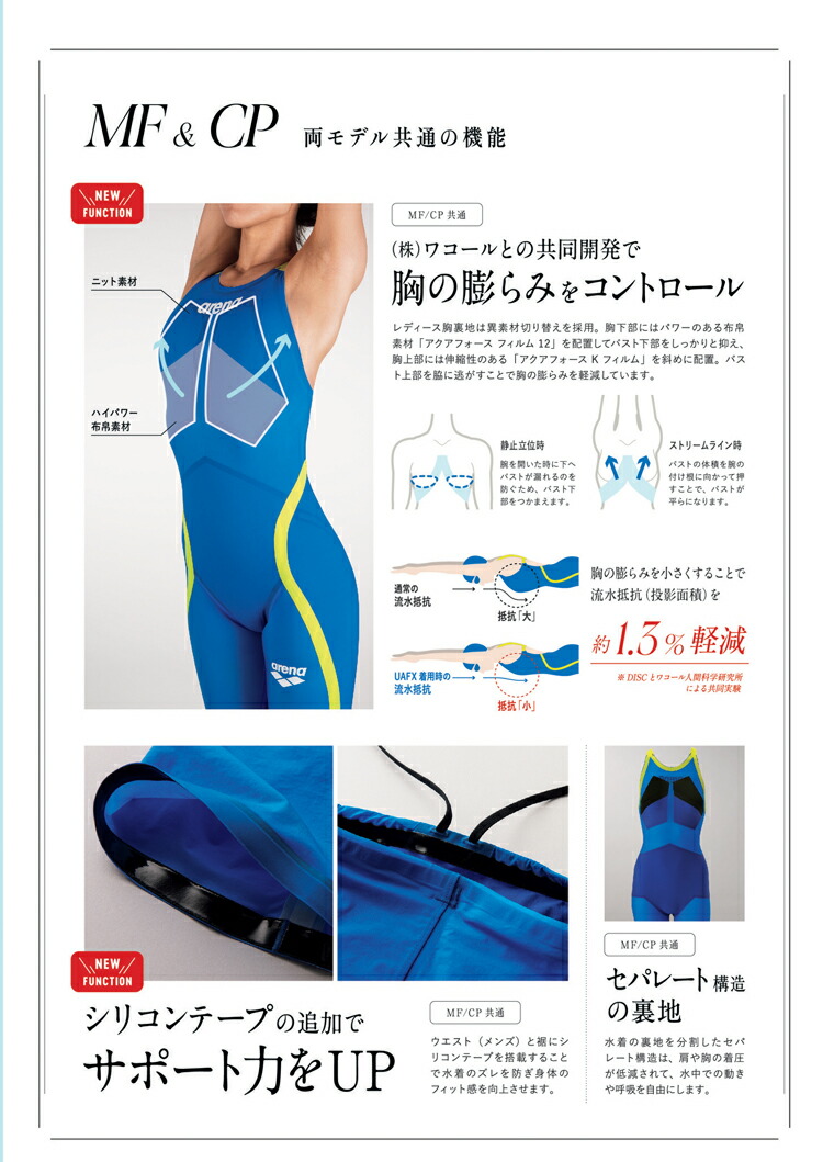 楽天市場】アリーナ レディース競泳水着 アルティメットアクアフォース