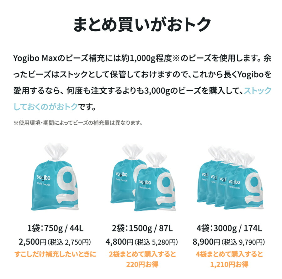 お得用 Yogibo 補充ビーズ 詰め替え 補充140サイズダンボール1個 お得