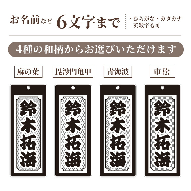 楽天市場】名前 名入れ ネームプレート キーホルダー ( 長方形