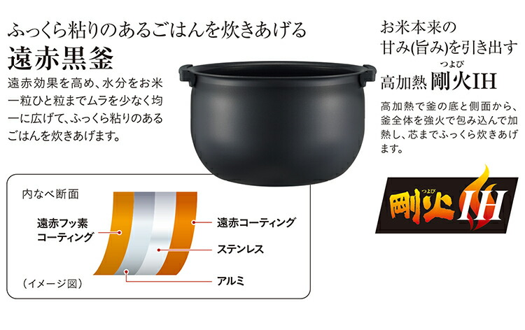 楽天市場】タイガー魔法瓶 IHジャー炊飯器 5.5合炊き ブラウン JPW