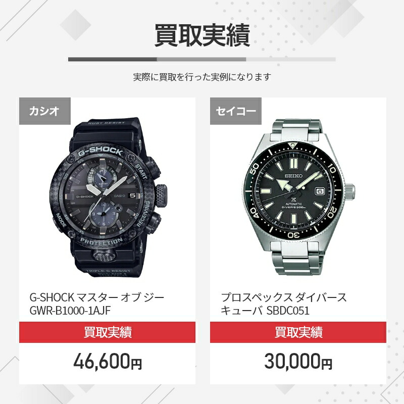 楽天市場】【中古買取キット】宅配買取 簡単買い取り 非対面 腕時計