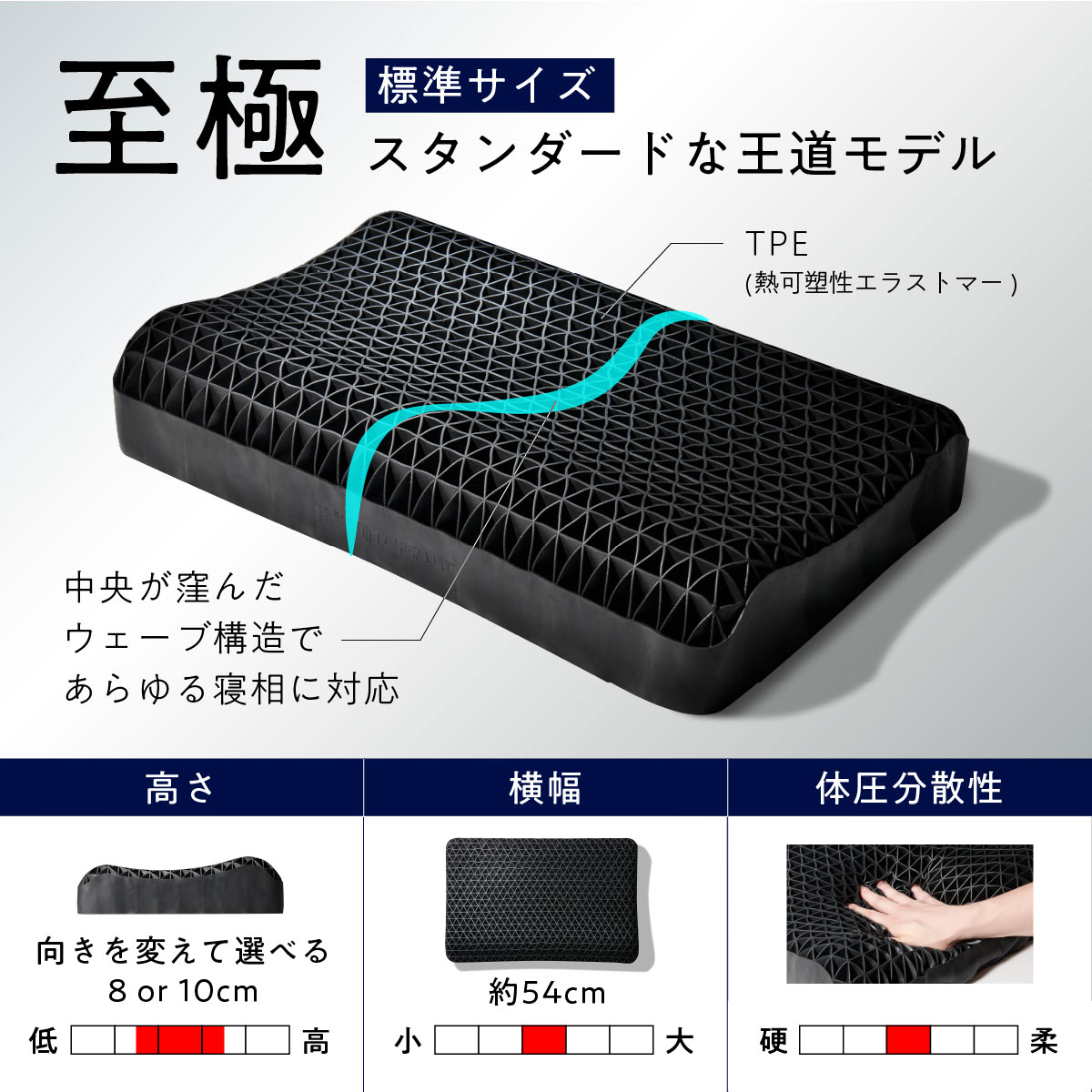 楽天市場】【3/1限定☆1000円OFFクーポン】 枕 ヒツジのいらない枕