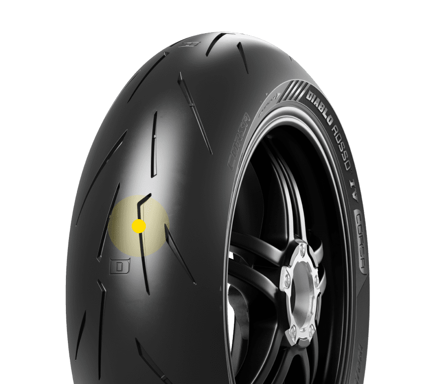 DIABLO ROSSO™ IV Corsa - Motorcycle tire | Pirelli