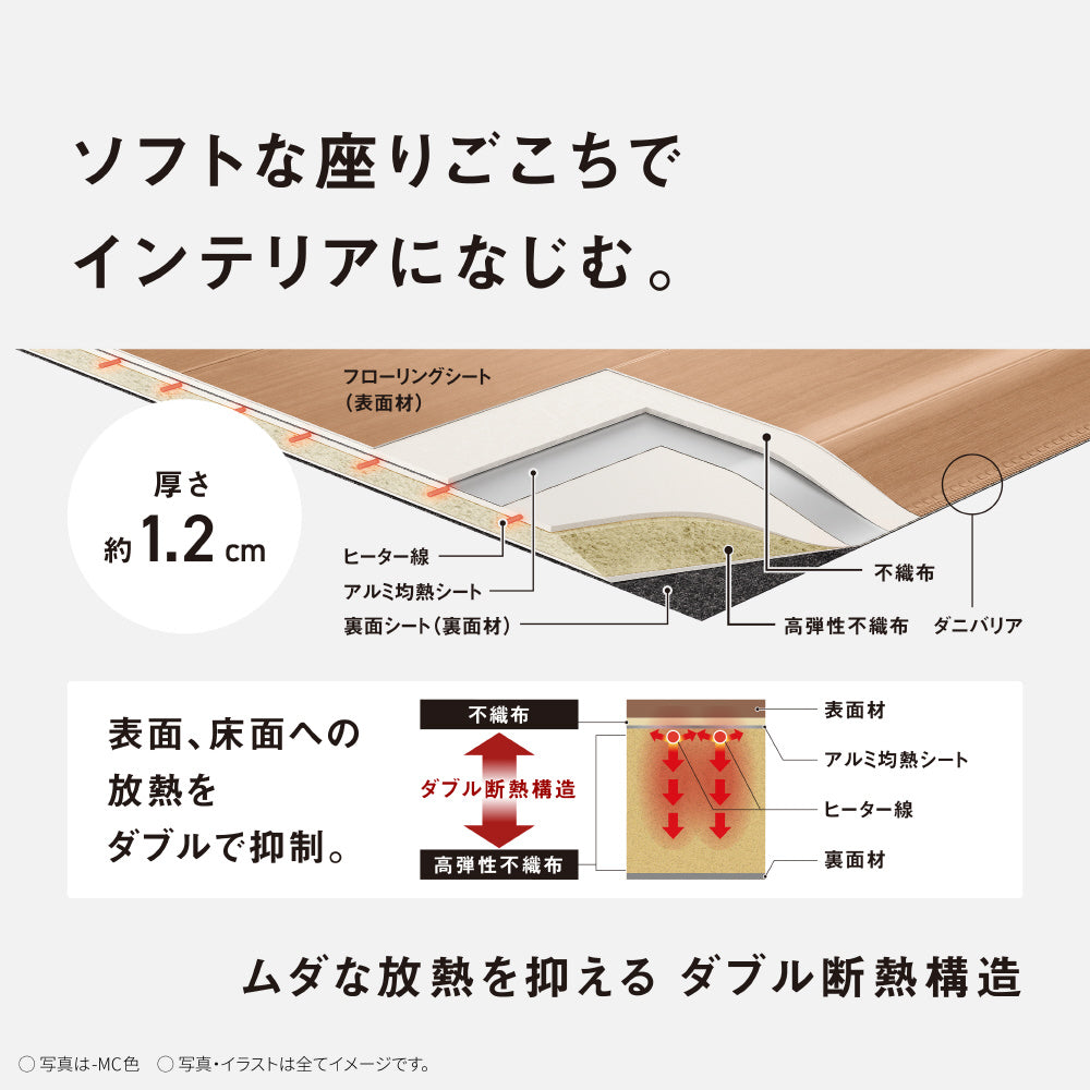 Panasonic】ホットカーペット 3畳