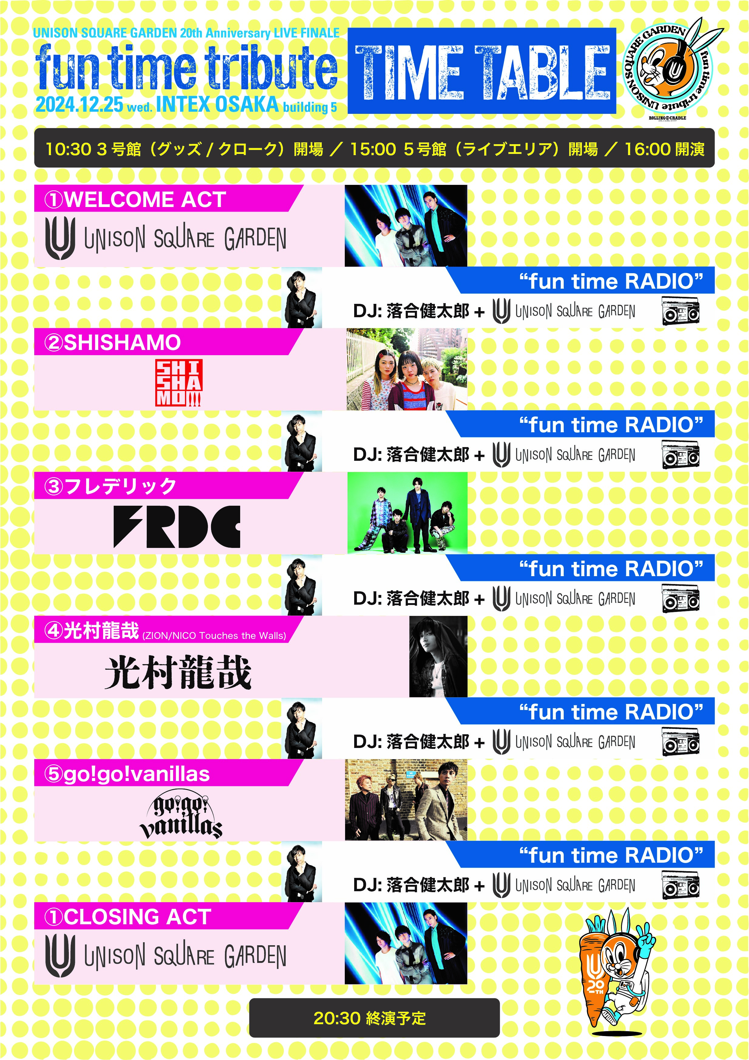20th Anniversary LIVE FINALE 「fun time tribute」｜20th