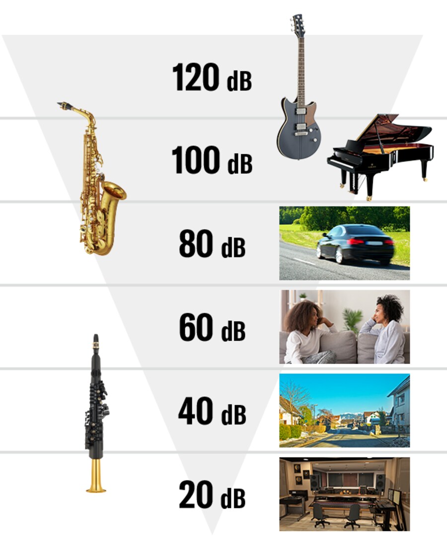 Features: YDS-150 Digital / Electronic Saxophone - Yamaha USA