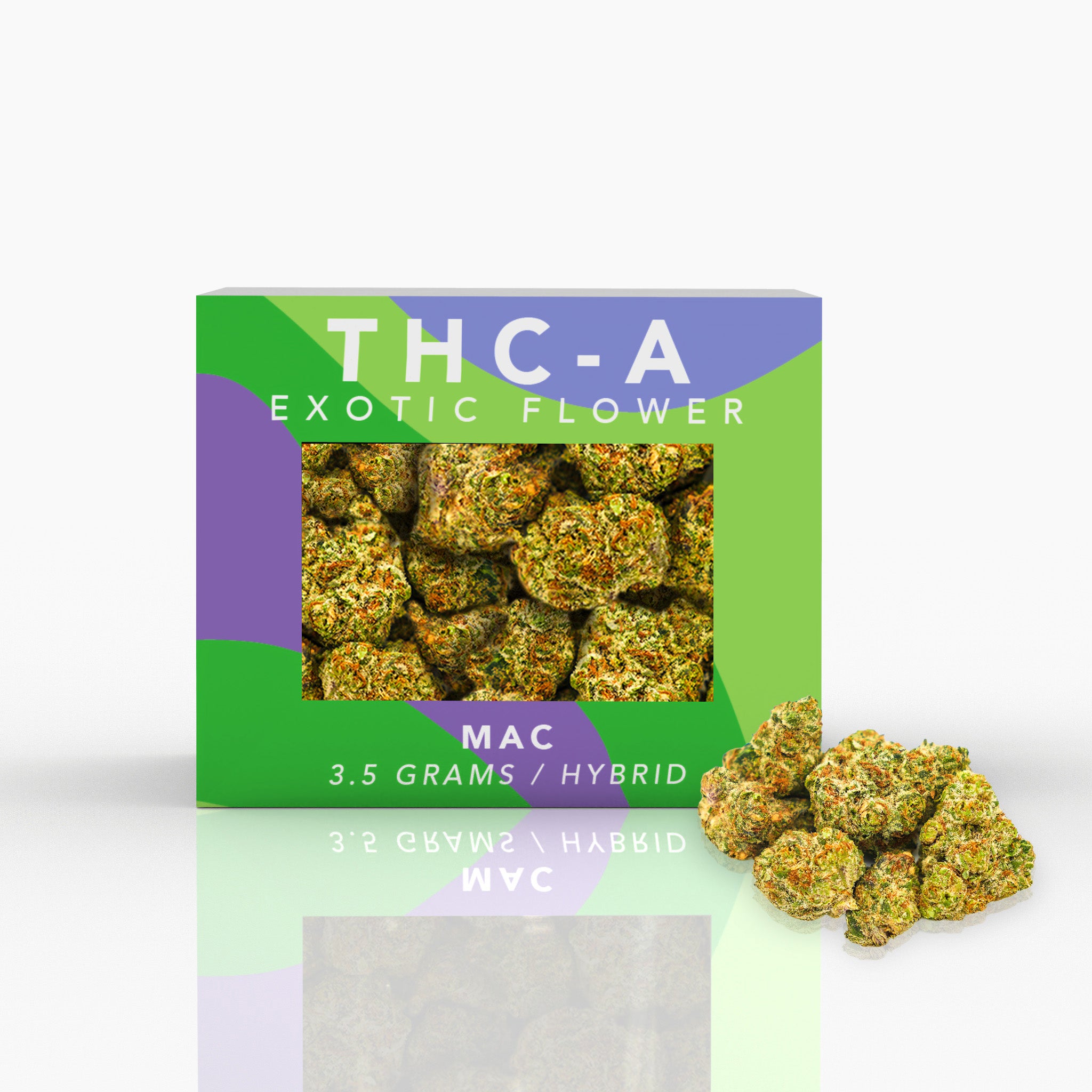 Flower – Uplift CBD