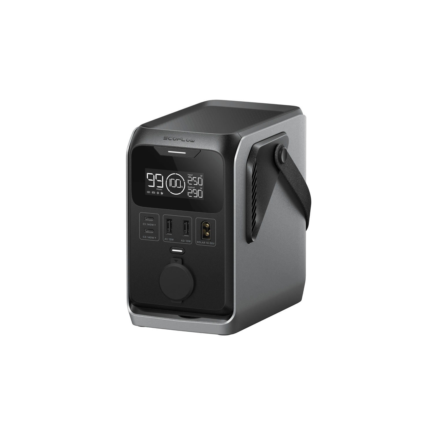 EcoFlow 500W Alternator Charger