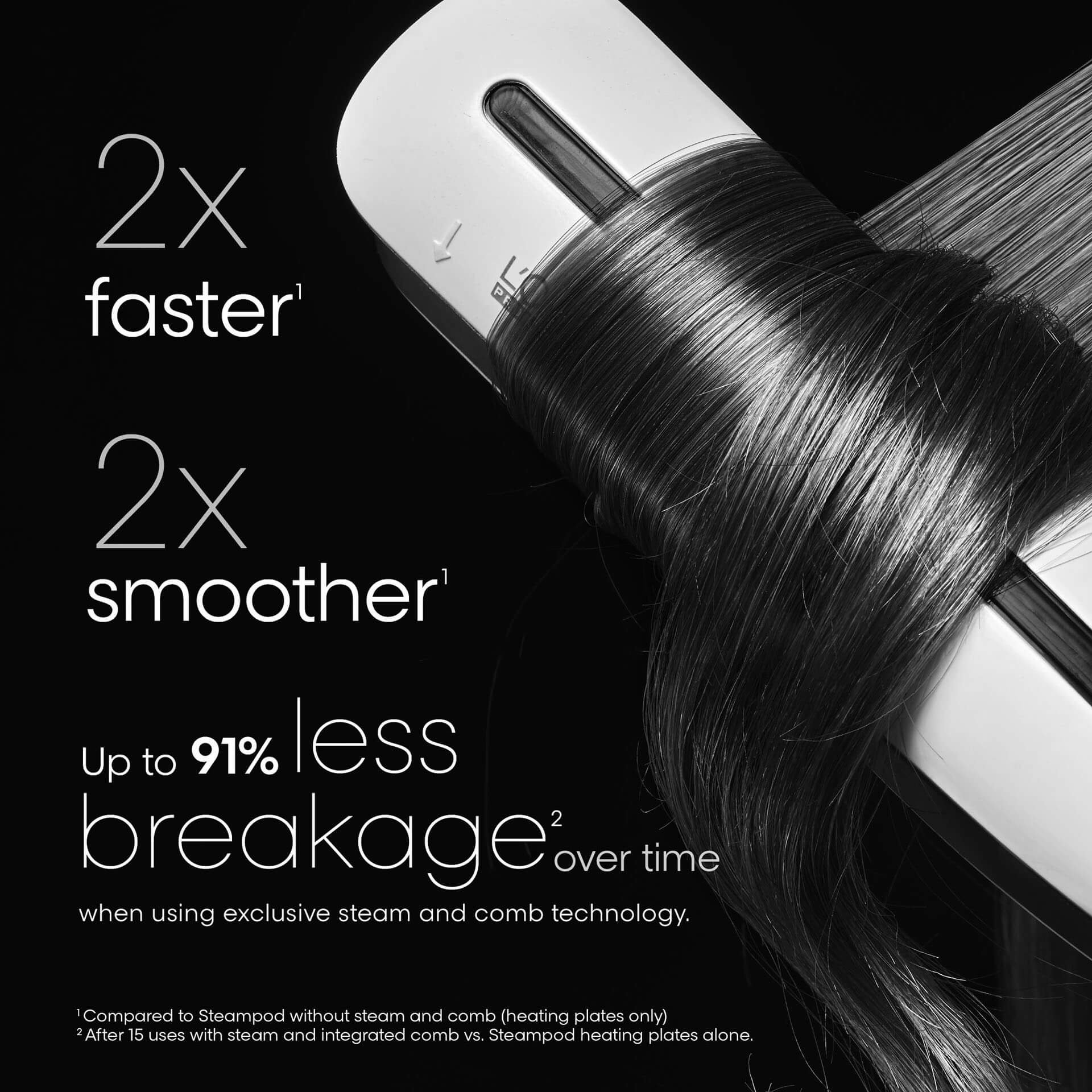 Steampod Flat Iron and Hair Styler - L'Oréal Professionnel