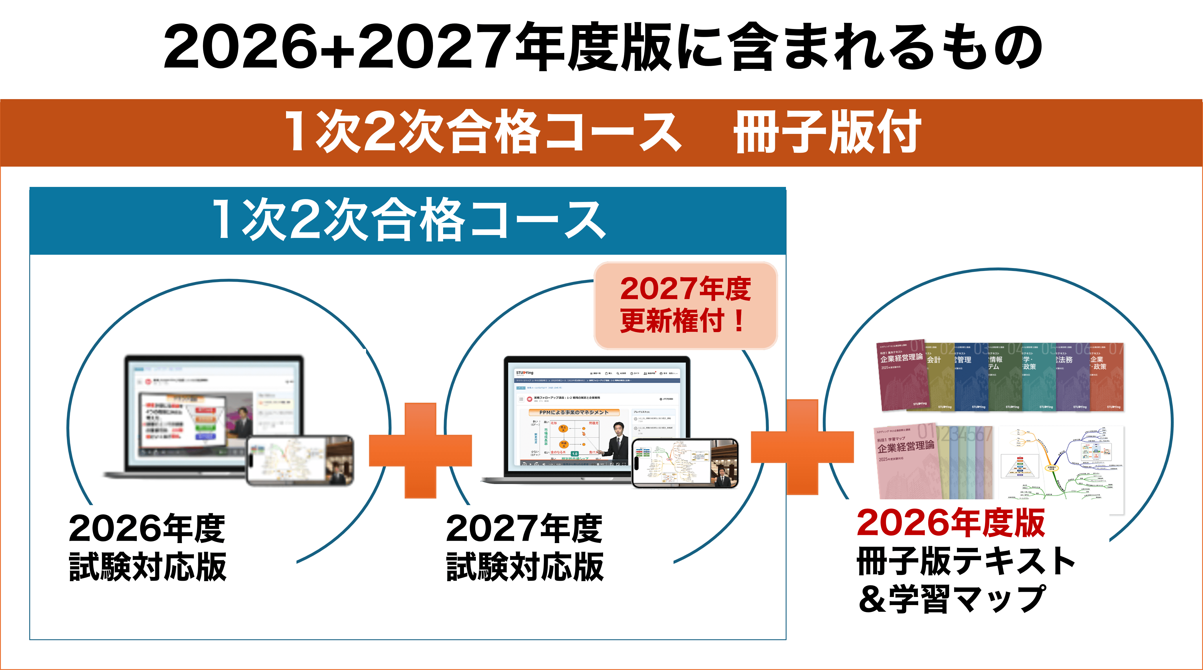 1次2次合格コース スタンダード［2026+2027年度試験対応］ - スマホで