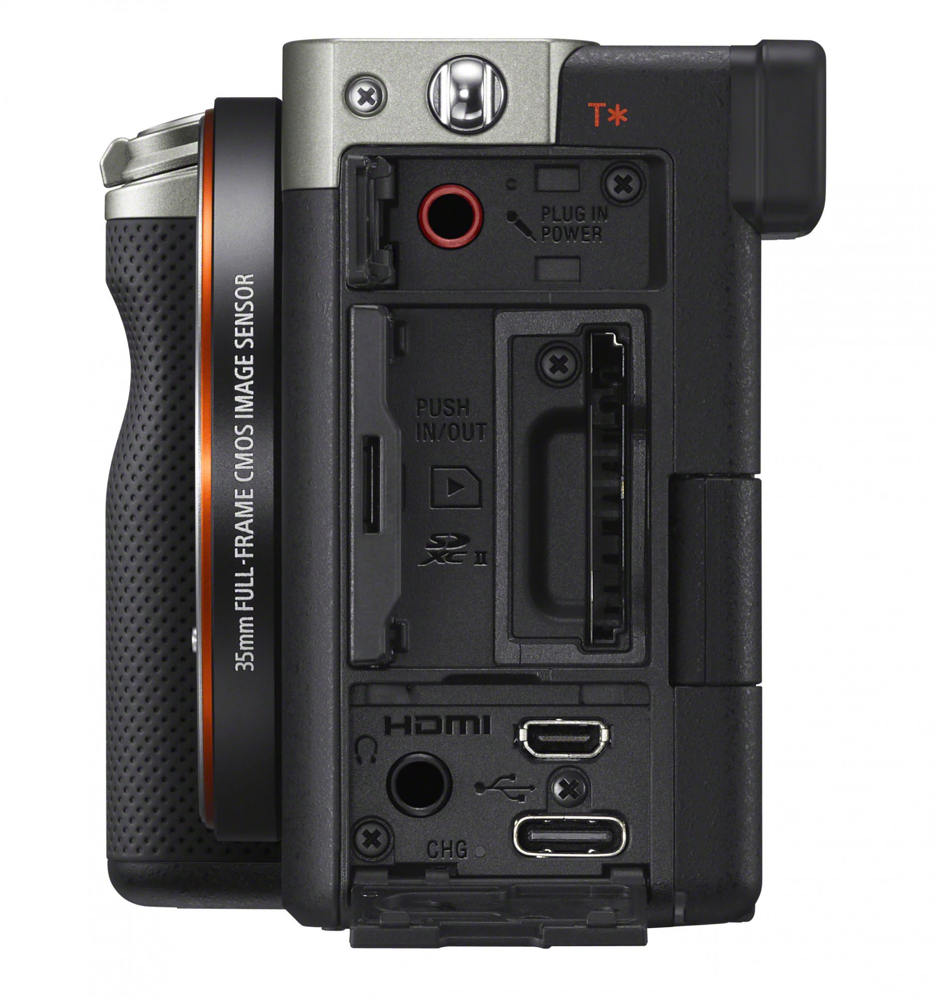 新製品】ソニー α7C α7 IIIの動画性能をコンパクトボディで実現した