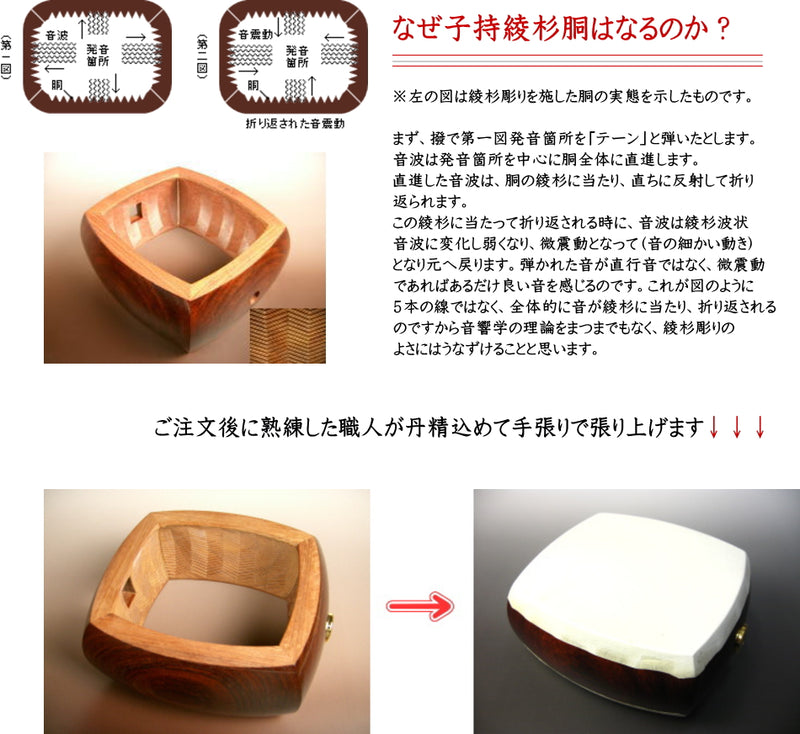 新春丙午】極上 津軽三味線 金細 綾杉胴 超重量 虎縮杢 超美品 糸巻