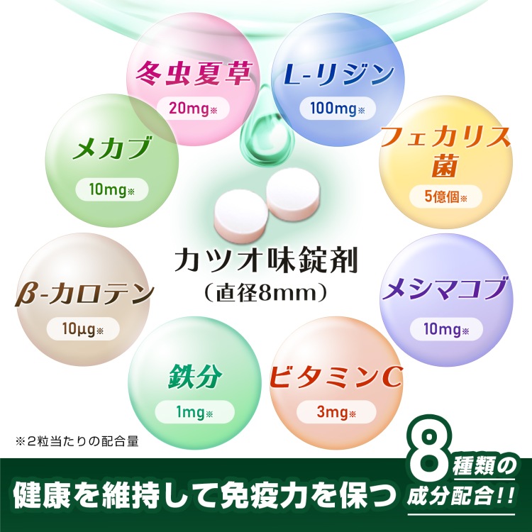 毎日免活【公式ウィズペティ】猫用免疫サプリ｜冬虫夏草・L-リジン配合