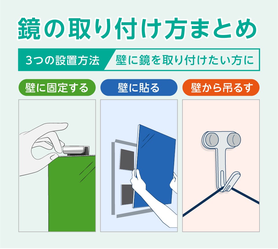 鏡を壁に取り付ける】壁掛けなど／方法まとめ／通販あり｜鏡の販売.com