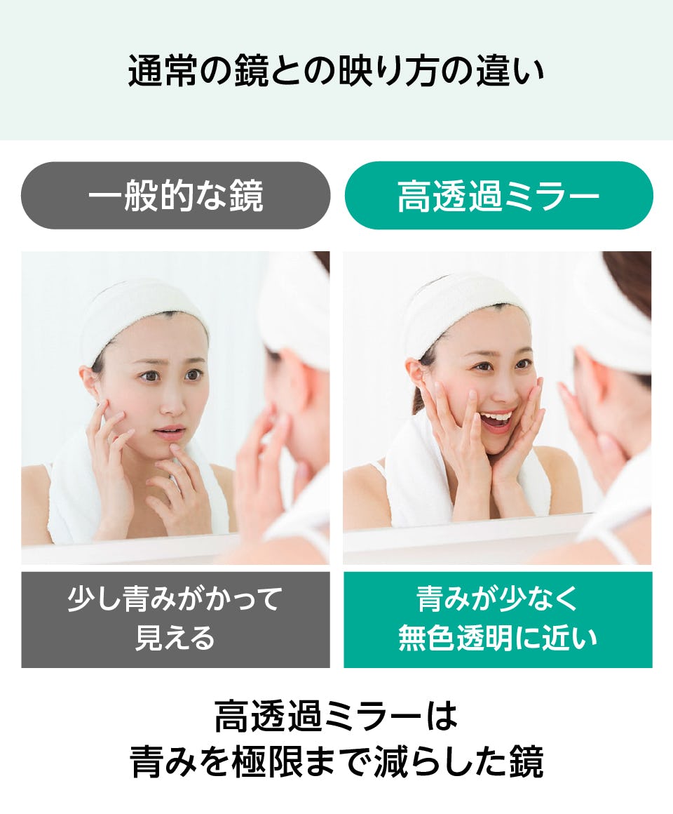 美容室用の鏡】高透過ミラー／サイズオーダー販売専門店｜鏡の販売.com
