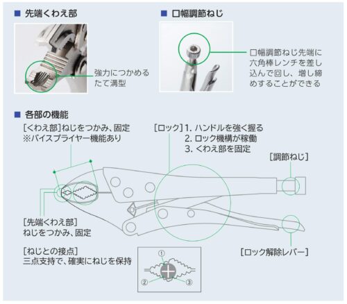 DS-165T - スリーピークス技研