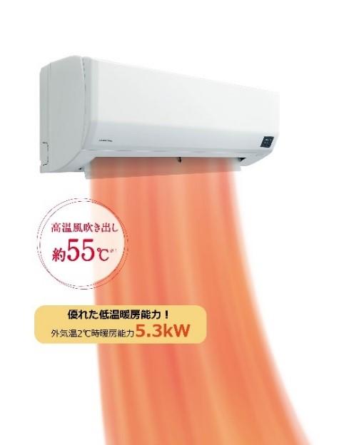 ルームエアコン2020年モデル Wシリーズ／Nシリーズ／冷房専用