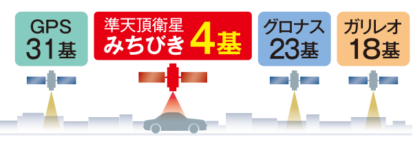 AR-W65GM セルスター工業株式会社