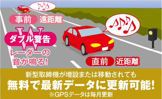 AR-W65GM セルスター工業株式会社