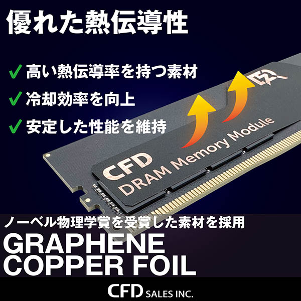 W5U6000CS-32GC38F | W5U6000CS-32GC38F | CFD Standard W5U6000CS