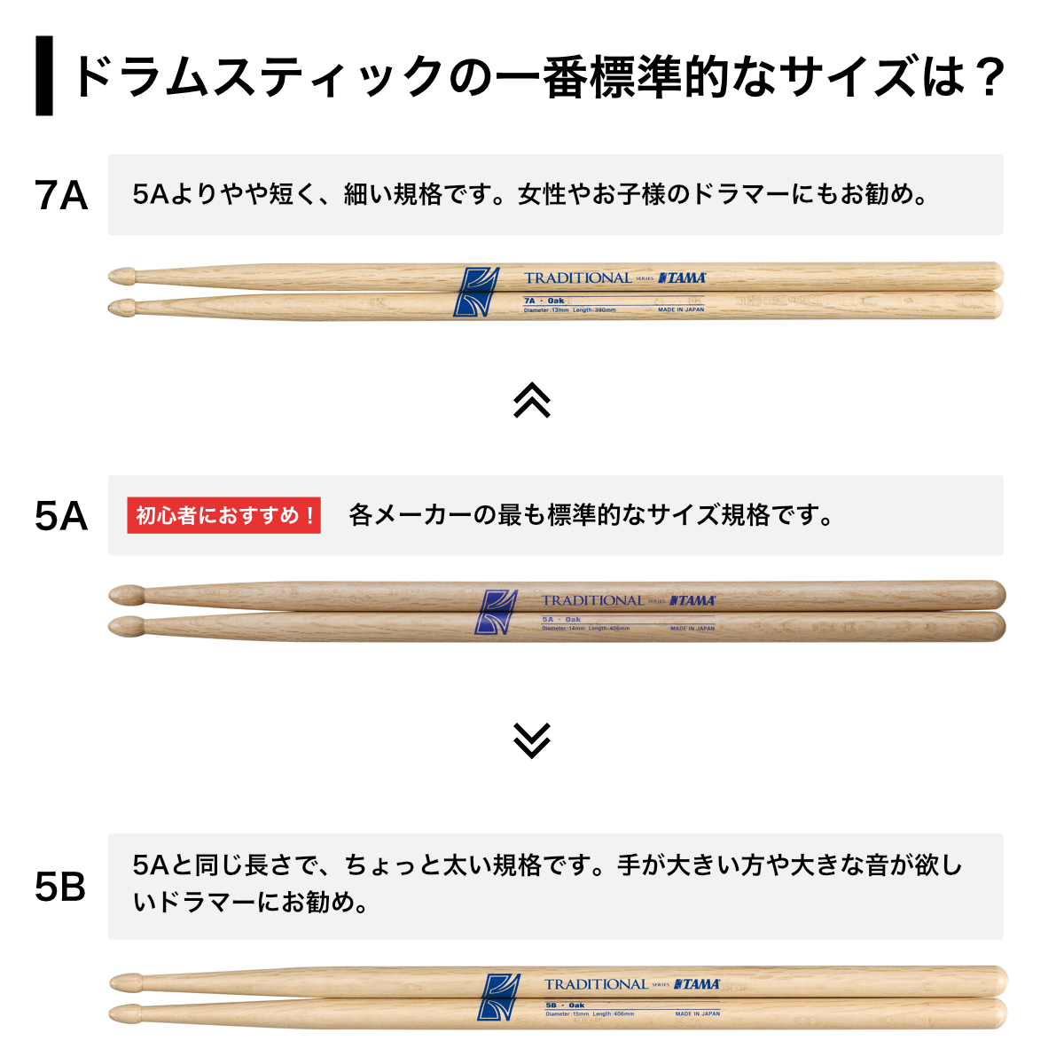 TAMA H2145-B ドラムスティック ボールチップ(タマ ヒッコリー材
