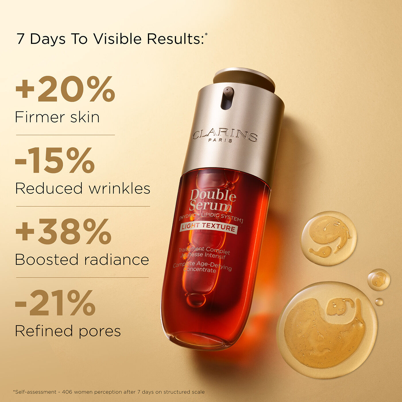 Double Serum Light + Total Eye Lift Duo | Best-Selling Anti-Aging