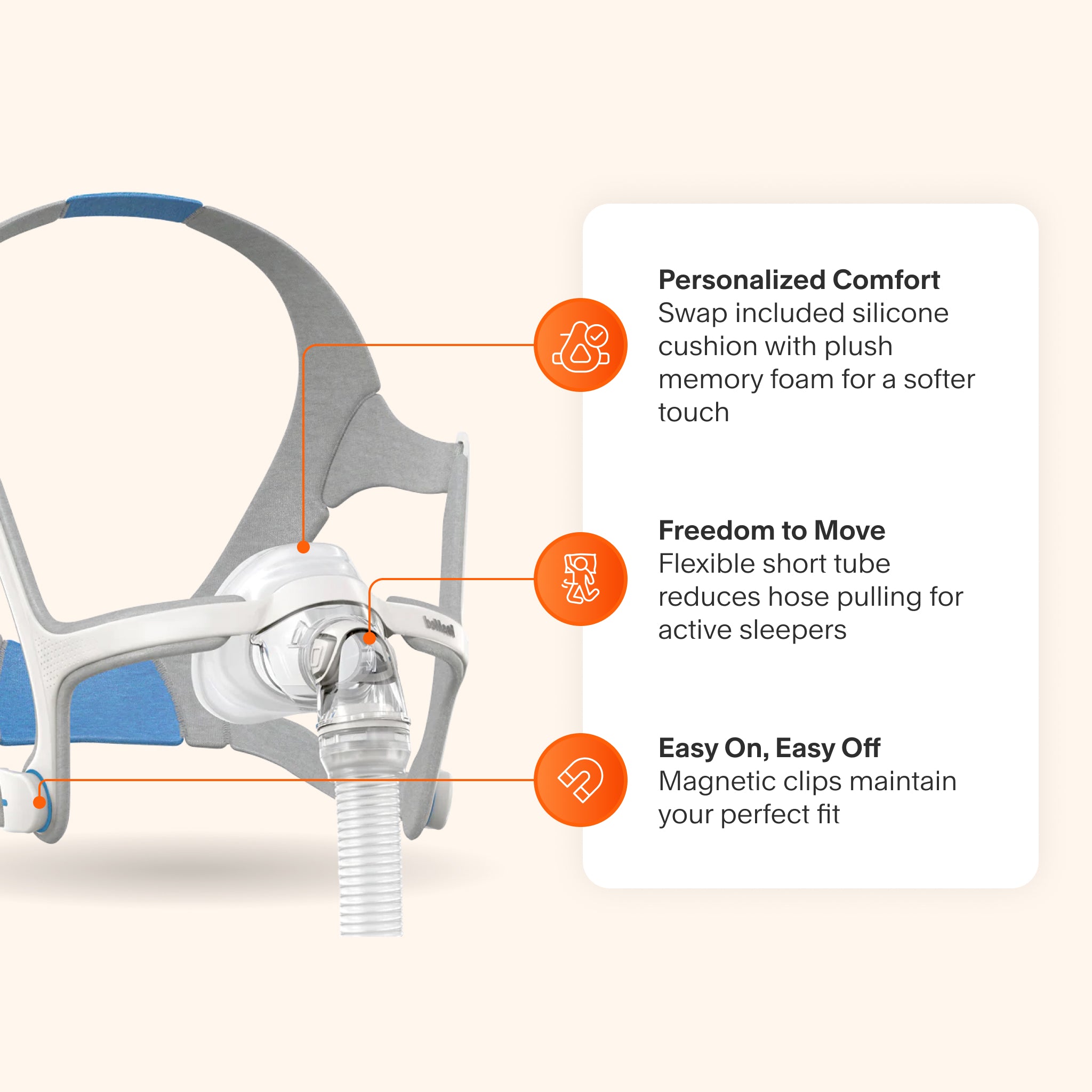 AirFit N20 Complete Mask + AirMini Mask Setup Pack – cpap.com