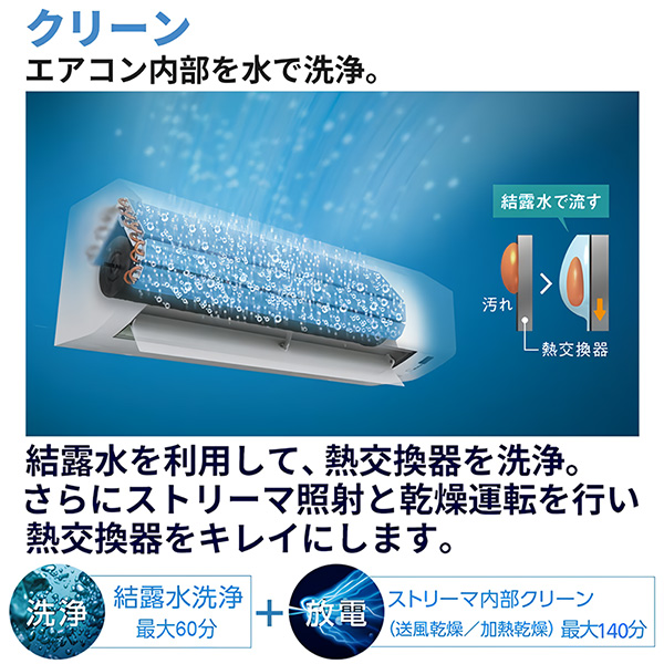 S225ATCS-W ダイキン ルームエアコン CXシリーズ 主に6畳用 ホワイト