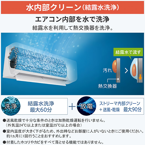 S805ATAP-W ダイキン ルームエアコン AXシリーズ 主に26畳 ホワイト