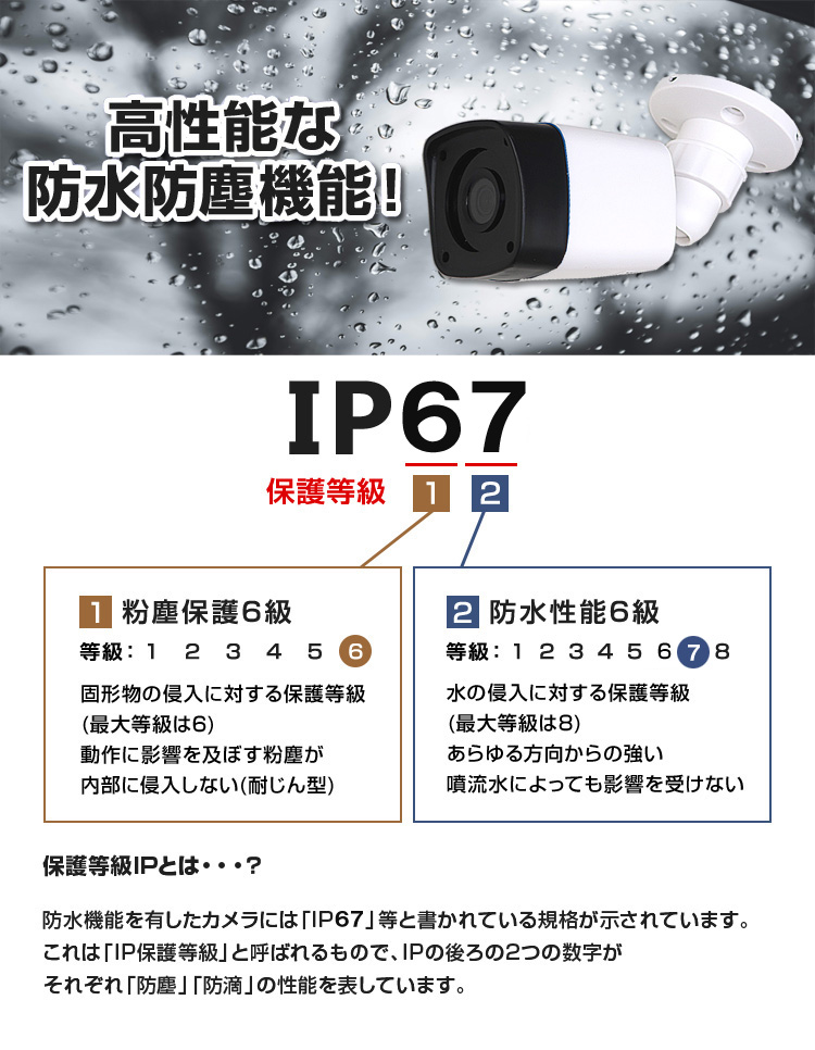 防犯カメラ 屋外 録画機能付き 防水 カメラ3台セット AHD 200万画素