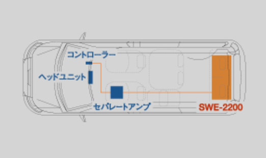 パワードサブウーファー (専用コントローラー/小型アンプ付属) SWE