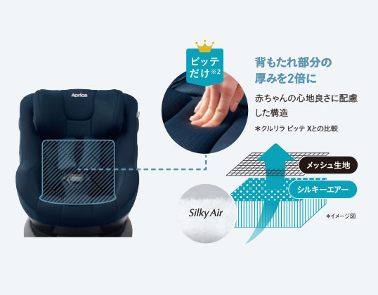 クルリラ ビッテ エックス プラス AB (アカチャンホンポ限定モデル
