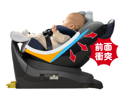 マモリラ AB | ベビーカー・チャイルドシートのアップリカ | Aprica