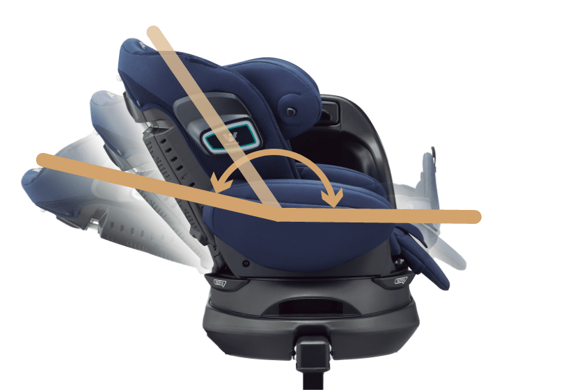 チャイルドシート「フラディアグロウ ISOFIX セーフティープラス AB