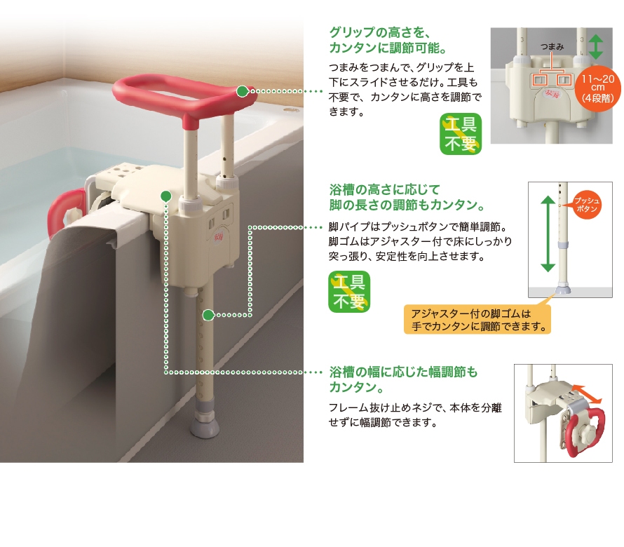 ユニットバス対応浴槽手すり UST-130UB | 【安寿】の介護用品 | アロン化成