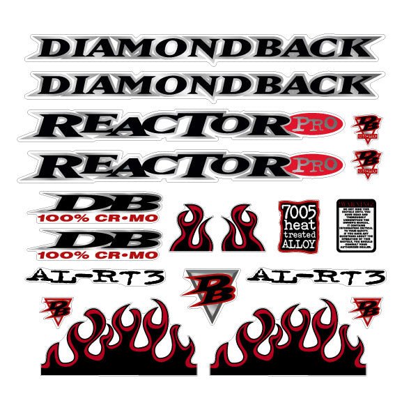 BMX Products LLC
