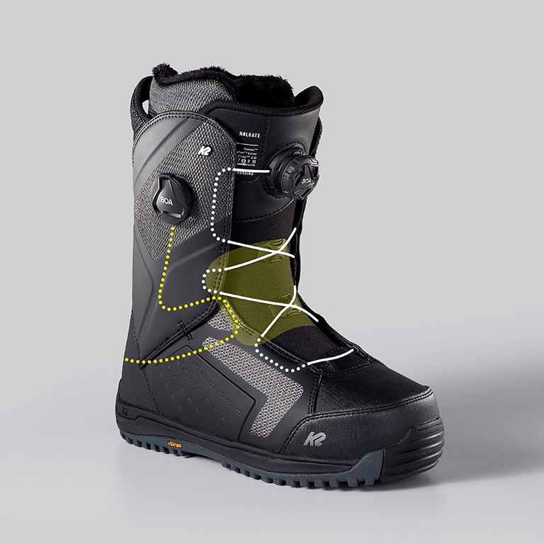 BOA's Snowboard Boot and Configuration Guide