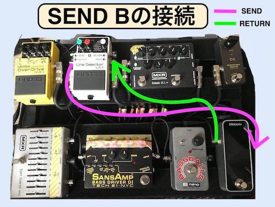 ラインセレクターBOSS-LS2の使い方~エフェクターで実例紹介♪~ | Bass